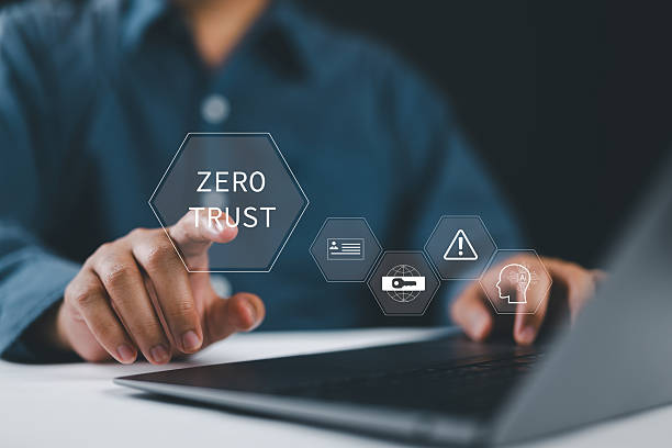 protección del dominio corporativo mediante protocolos de seguridad DMARC